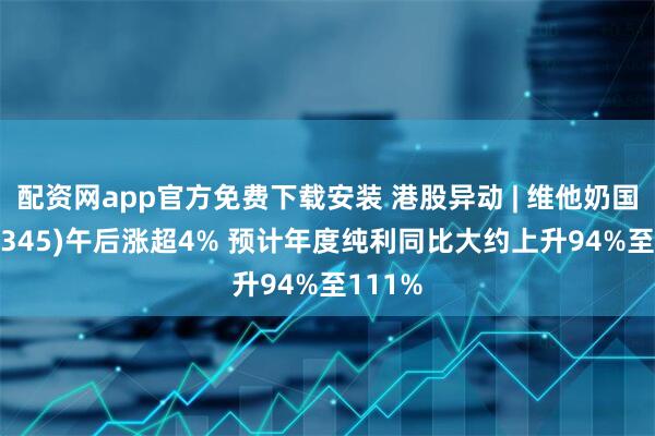 配资网app官方免费下载安装 港股异动 | 维他奶国际(00345)午后涨超4% 预计年度纯利同比大约上升94%至111%