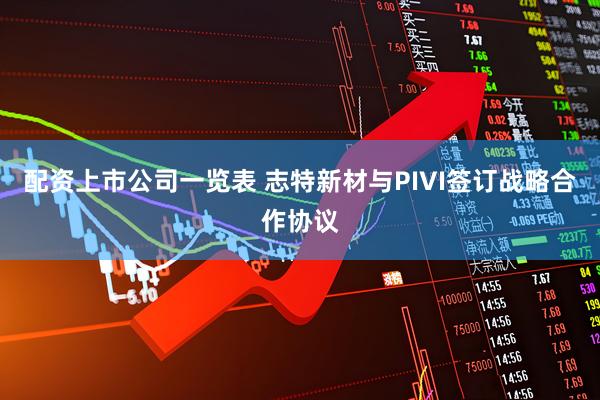 配资上市公司一览表 志特新材与PIVI签订战略合作协议